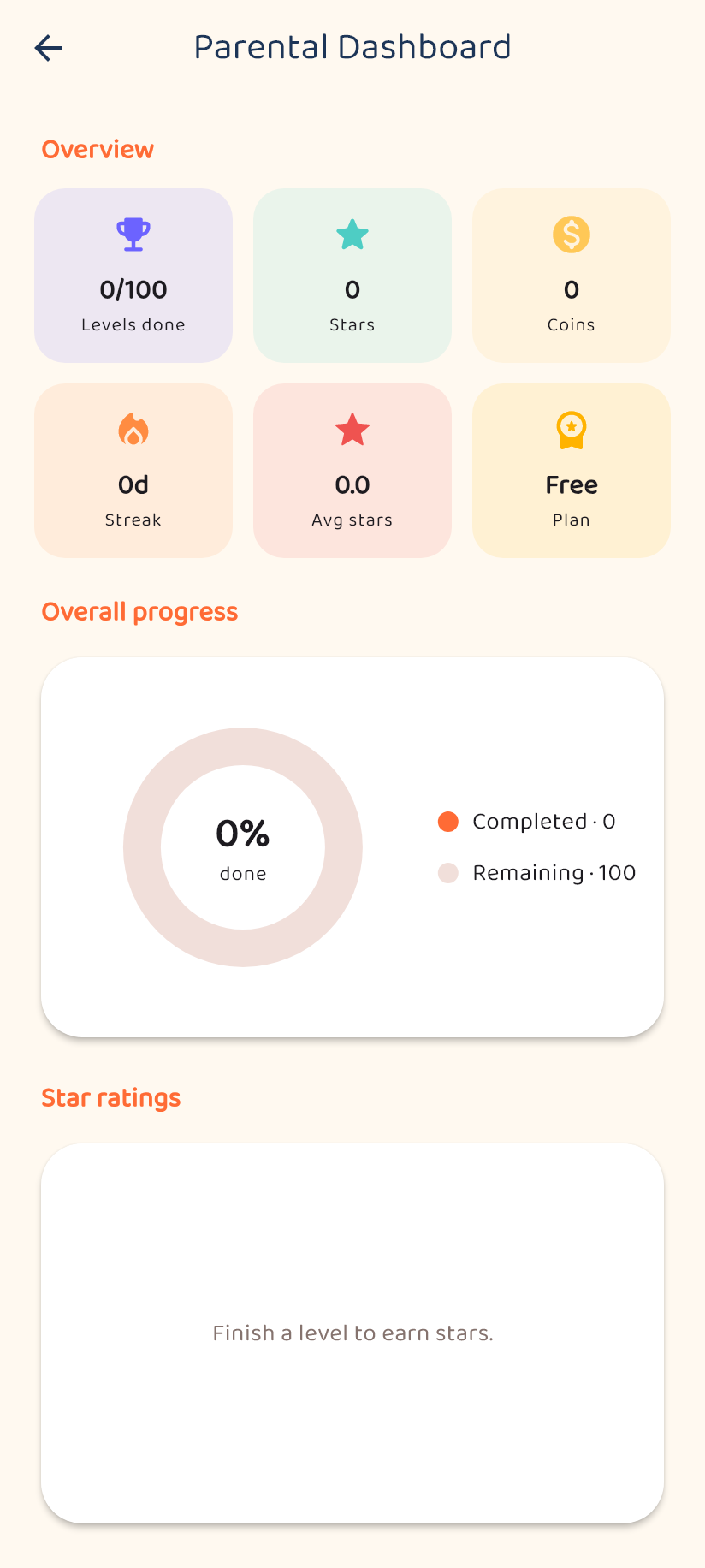 Real Doodle parent dashboard showing screen time and learning progress controls